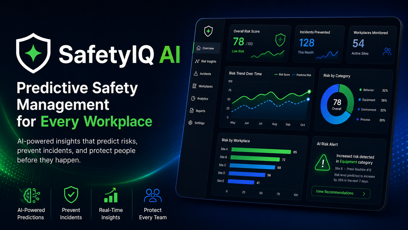 SafetyIQ AI dashboard preview